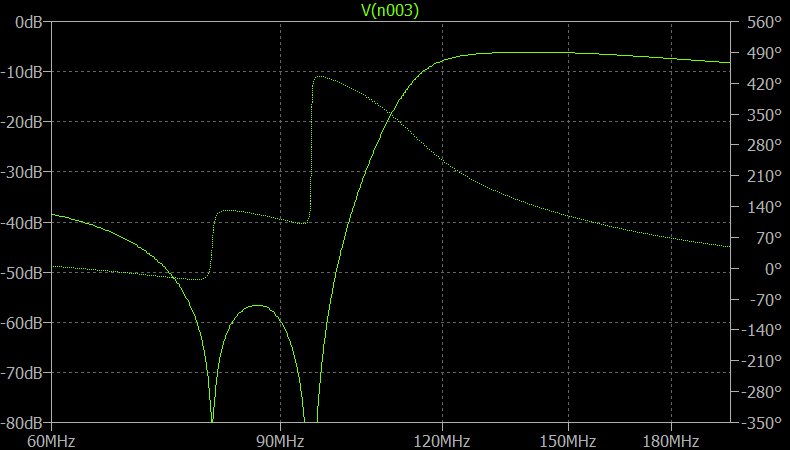 voltage across R3 (output)